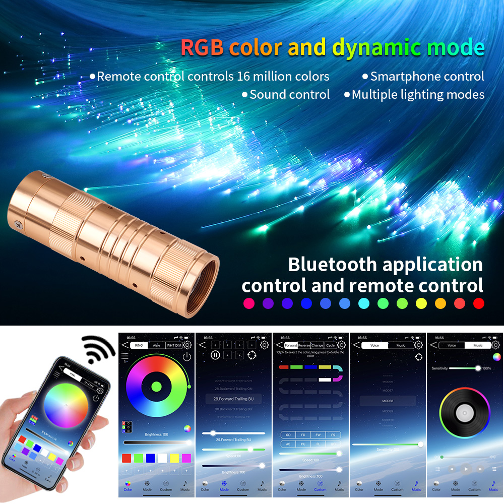 وميض RGBW ضوء السماء المرصعة ب - مراجعة Home Decor Free App وسعره